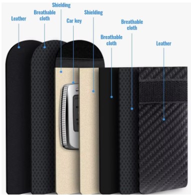 funda faraday